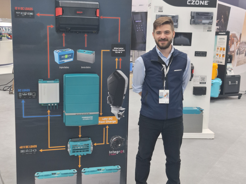 Integrel and Motocraft at Athens Boat Show